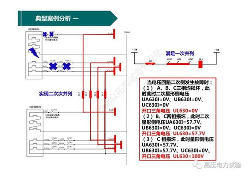 变电站异事故异典型案例分析